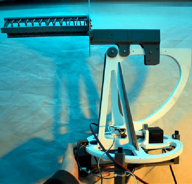 Figure 3 for RadAround: A Field-Expedient Direction Finder for Contested IoT Sensing & EM Situational Awareness