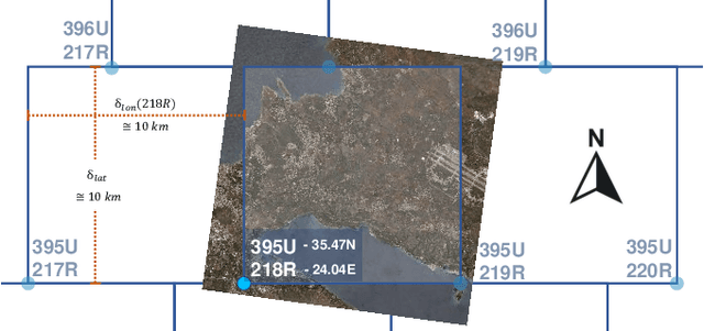 Figure 3 for Major TOM: Expandable Datasets for Earth Observation