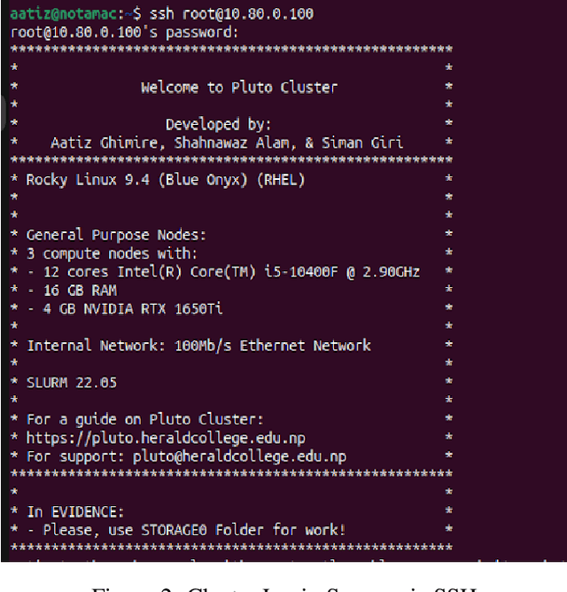 Figure 3 for Cost-effective Deep Learning Infrastructure with NVIDIA GPU