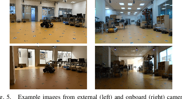 Figure 4 for Multi-Platform Teach-and-Repeat Navigation by Visual Place Recognition Based on Deep-Learned Local Features