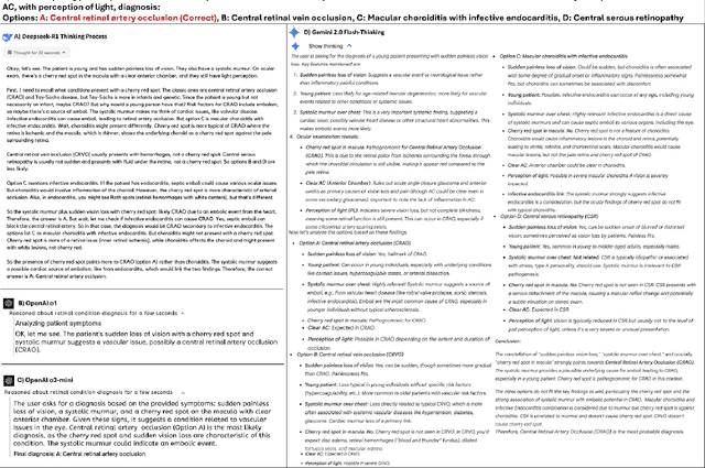 Figure 3 for Benchmarking Next-Generation Reasoning-Focused Large Language Models in Ophthalmology: A Head-to-Head Evaluation on 5,888 Items