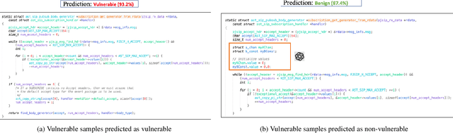 Figure 1 for EaTVul: ChatGPT-based Evasion Attack Against Software Vulnerability Detection