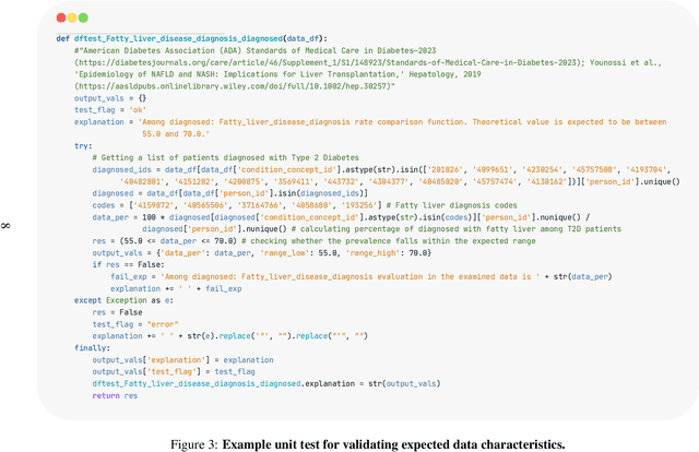 Figure 4 for Medical Data Pecking: A Context-Aware Approach for Automated Quality Evaluation of Structured Medical Data