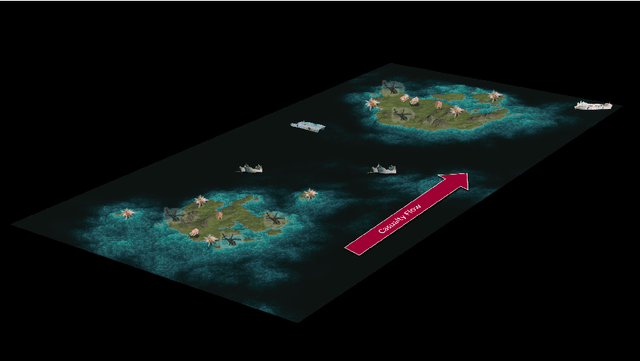 Figure 1 for Digital Wargames to Enhance Military Medical Evacuation Decision-Making