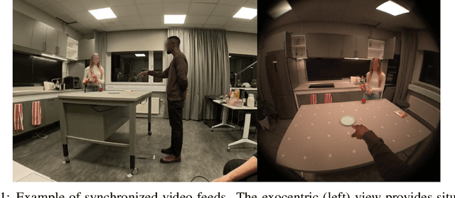 Figure 1 for Look and Tell: A Dataset for Multimodal Grounding Across Egocentric and Exocentric Views