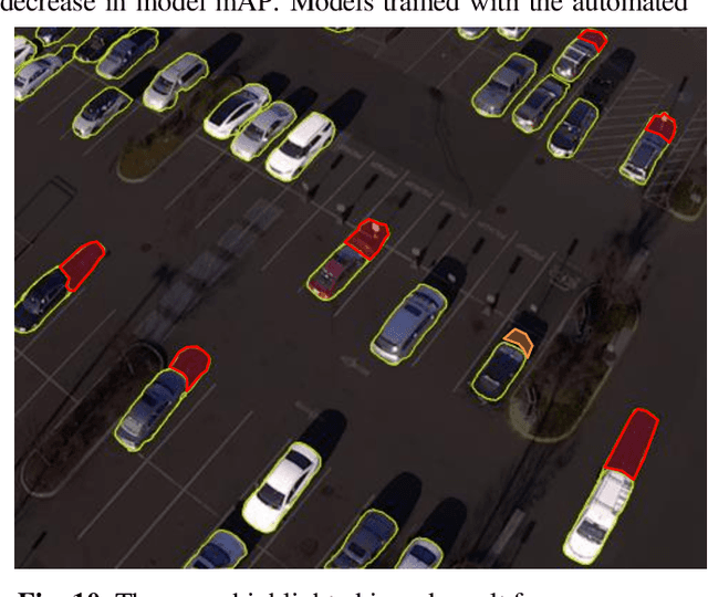 Figure 2 for A Multispectral Automated Transfer Technique (MATT) for machine-driven image labeling utilizing the Segment Anything Model (SAM)
