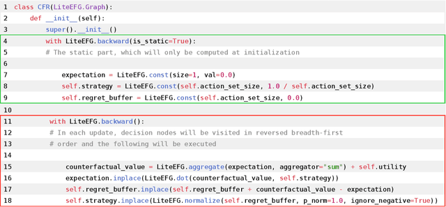Figure 3 for LiteEFG: An Efficient Python Library for Solving Extensive-form Games