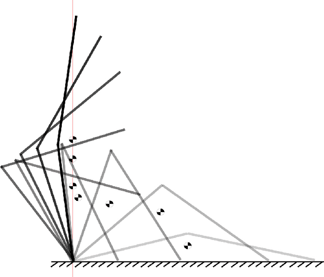 Figure 4 for Real-Time Character Rise Motions