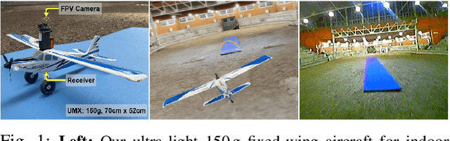 Figure 1 for FalconWing: An Open-Source Platform for Ultra-Light Fixed-Wing Aircraft Research