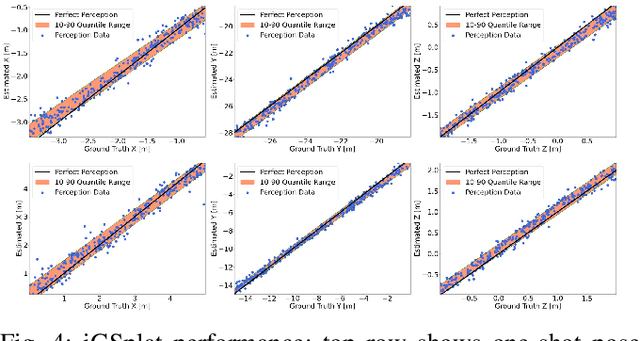 Figure 4 for FalconWing: An Open-Source Platform for Ultra-Light Fixed-Wing Aircraft Research