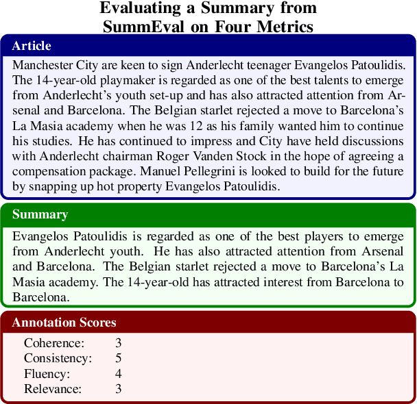 Figure 3 for Rating Roulette: Self-Inconsistency in LLM-As-A-Judge Frameworks