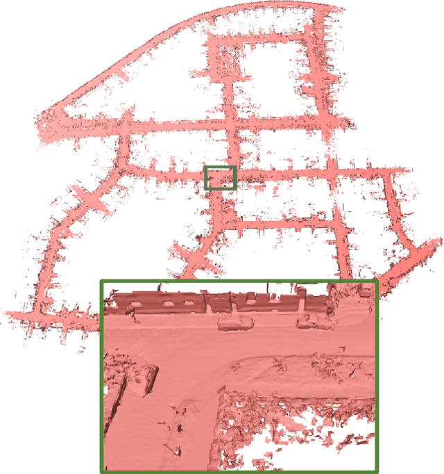 Figure 1 for Mesh-LOAM: Real-time Mesh-Based LiDAR Odometry and Mapping