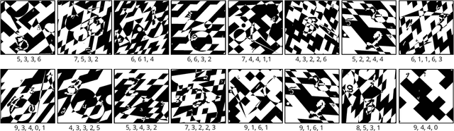 Figure 2 for Data-Efficient Training of CNNs and Transformers with Coresets: A Stability Perspective
