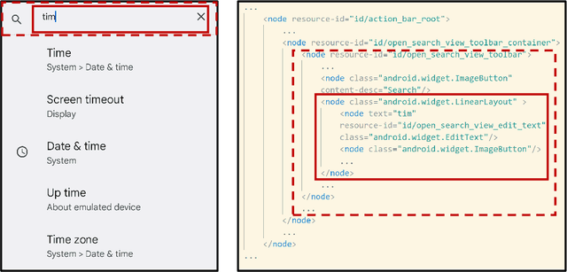 Figure 2 for From User Interface to Agent Interface: Efficiency Optimization of UI Representations for LLM Agents