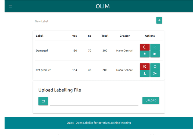 Figure 2 for Mining Unstructured Medical Texts With Conformal Active Learning