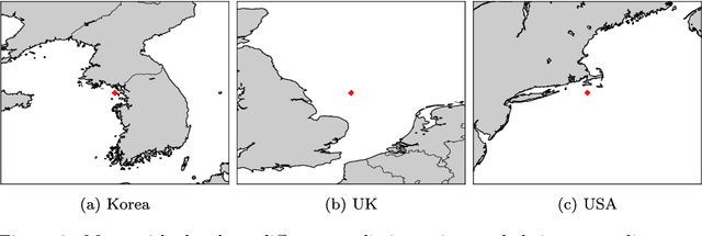 Figure 3 for How Regional Wind Characteristics Affect CNN-based wind predictions: Insights from Spatiotemporal Correlation Analysis