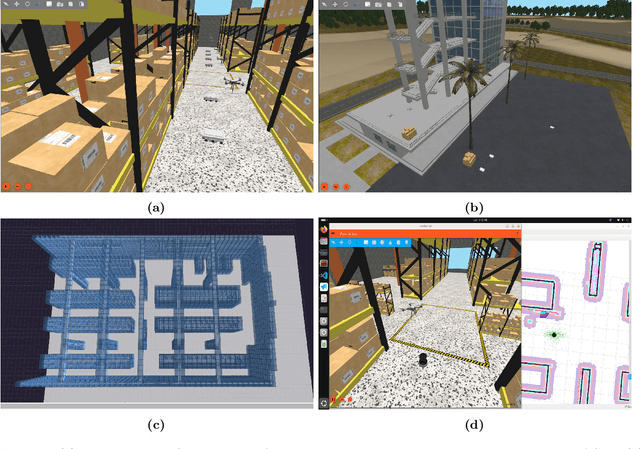 Figure 3 for SkyRover: A Modular Simulator for Cross-Domain Pathfinding
