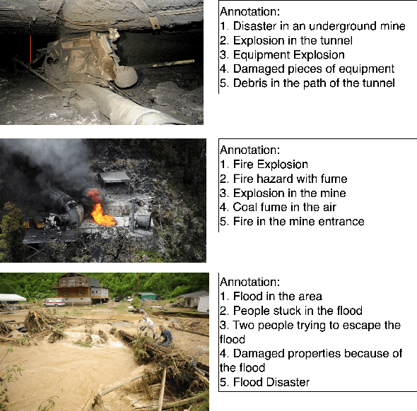 Figure 4 for Explaining the Unseen: Multimodal Vision-Language Reasoning for Situational Awareness in Underground Mining Disasters