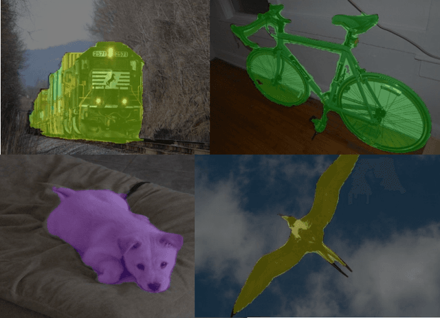 Figure 4 for UperFormer: A Multi-scale Transformer-based Decoder for Semantic Segmentation