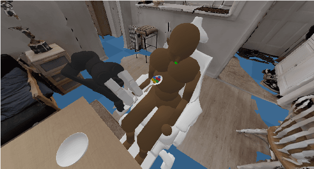 Figure 4 for "Do it my way!": Impact of Customizations on Trust perceptions in Human-Robot Collaboration