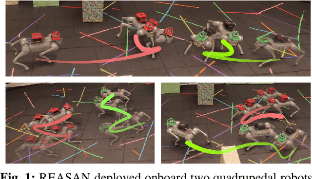 Figure 1 for REASAN: Learning Reactive Safe Navigation for Legged Robots