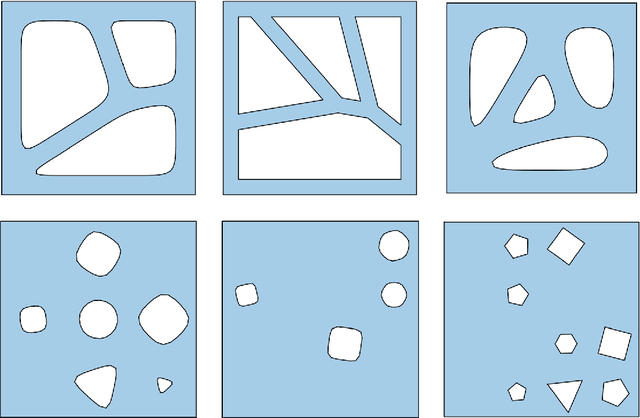 Figure 3 for Scalar Field Prediction on Meshes Using Interpolated Multi-Resolution Convolutional Neural Networks
