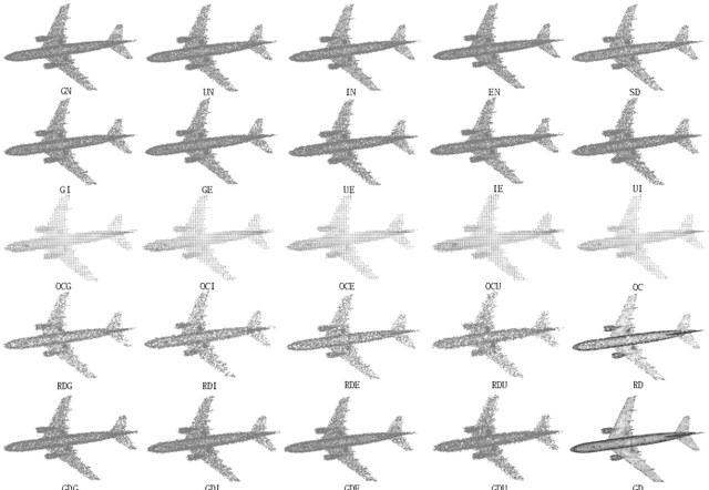 Figure 3 for No-reference geometry quality assessment for colorless point clouds via list-wise rank learning