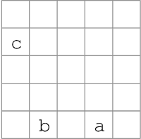 Figure 1 for Numeric Reward Machines