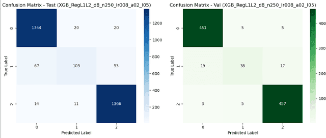 Figure 4 for Bielik v3 Small: Technical Report
