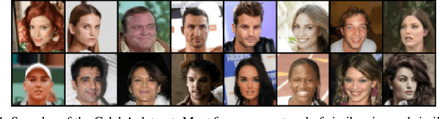 Figure 4 for Disentangling Mean Embeddings for Better Diagnostics of Image Generators