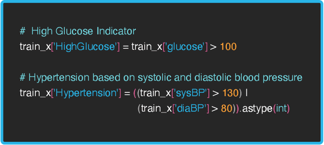 Figure 3 for Can Models Help Us Create Better Models? Evaluating LLMs as Data Scientists