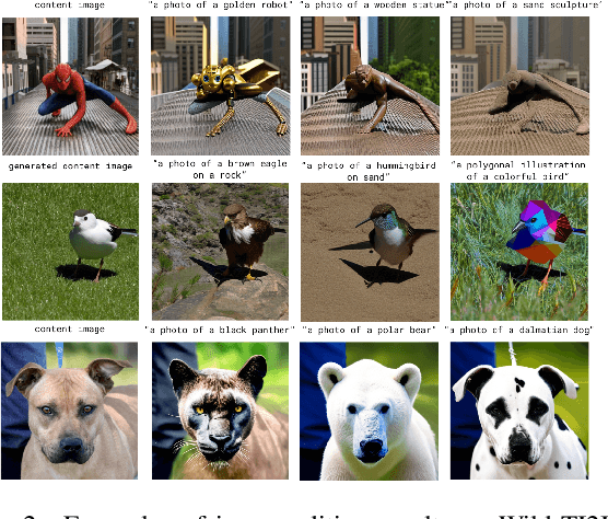 Figure 1 for Training-Free Style and Content Transfer by Leveraging U-Net Skip Connections in Stable Diffusion 2.*