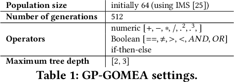Figure 1 for A Step towards Interpretable Multimodal AI Models with MultiFIX