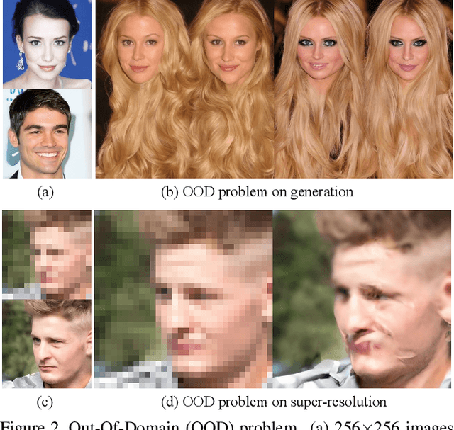 Figure 2 for Unlimited-Size Diffusion Restoration