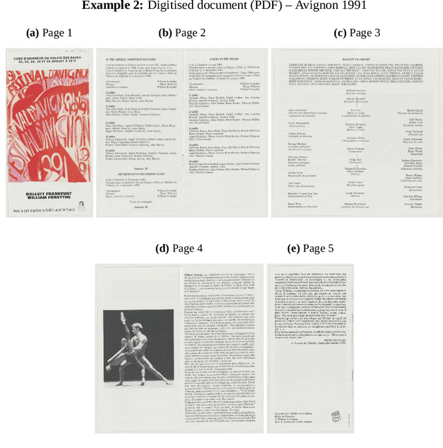 Figure 3 for From Show Programmes to Data: Designing a Workflow to Make Performing Arts Ephemera Accessible Through Language Models