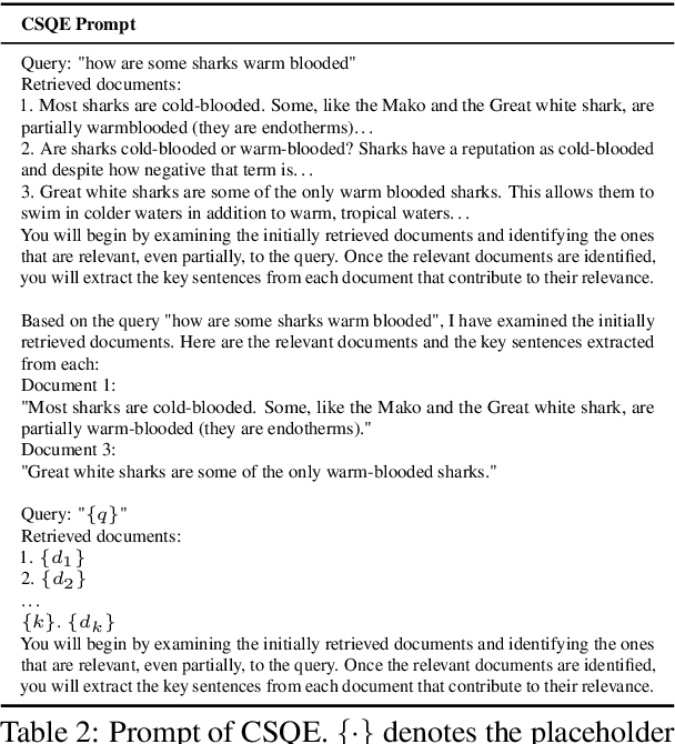 Figure 3 for Corpus-Steered Query Expansion with Large Language Models
