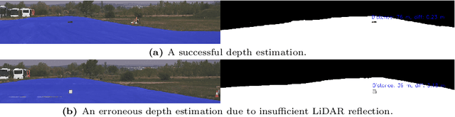 Figure 4 for Multimodal Foundational Models for Unsupervised 3D General Obstacle Detection