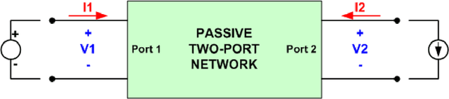 Figure 1 for Introduction to Non-Invasive Current Estimation (NICE)