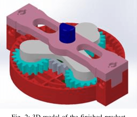 Figure 2 for Towards social embodied cobots: The integration of an industrial cobot with a social virtual agent