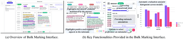 Figure 1 for An Automated Explainable Educational Assessment System Built on LLMs