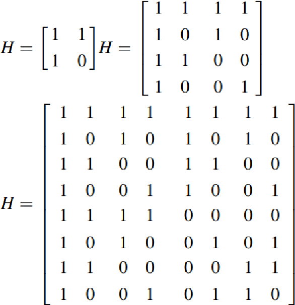 Figure 4 for Negotiated Representations to Prevent Forgetting in Machine Learning Applications