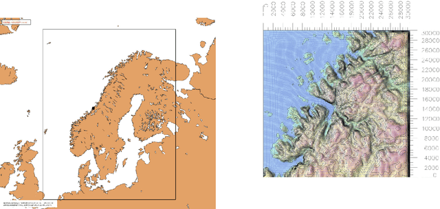 Figure 1 for Machine Learning for enhancing Wind Field Resolution in Complex Terrain