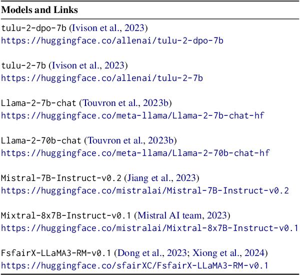 Figure 3 for Inference-Time Language Model Alignment via Integrated Value Guidance