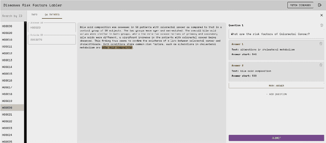 Figure 4 for Automatic Extraction of Disease Risk Factors from Medical Publications