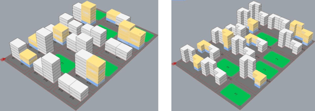 Figure 1 for Adopting Explainable-AI to investigate the impact of urban morphology design on energy and environmental performance in dry-arid climates