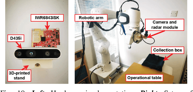 Figure 2 for FuseGrasp: Radar-Camera Fusion for Robotic Grasping of Transparent Objects