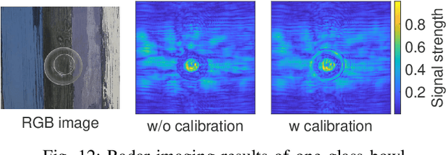 Figure 4 for FuseGrasp: Radar-Camera Fusion for Robotic Grasping of Transparent Objects