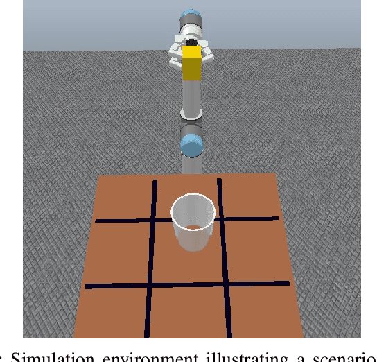 Figure 2 for Accelerated Multi-objective Task Learning using Modified Q-learning Algorithm