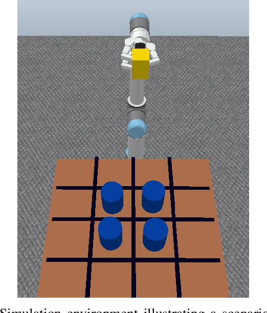 Figure 4 for Accelerated Multi-objective Task Learning using Modified Q-learning Algorithm