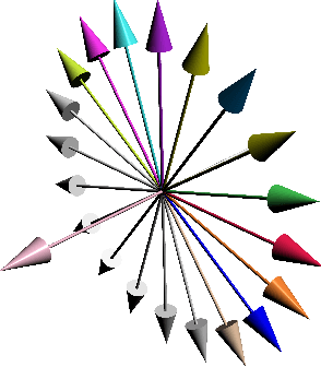 Figure 3 for Two Models for Surface Segmentation using the Total Variation of the Normal Vector
